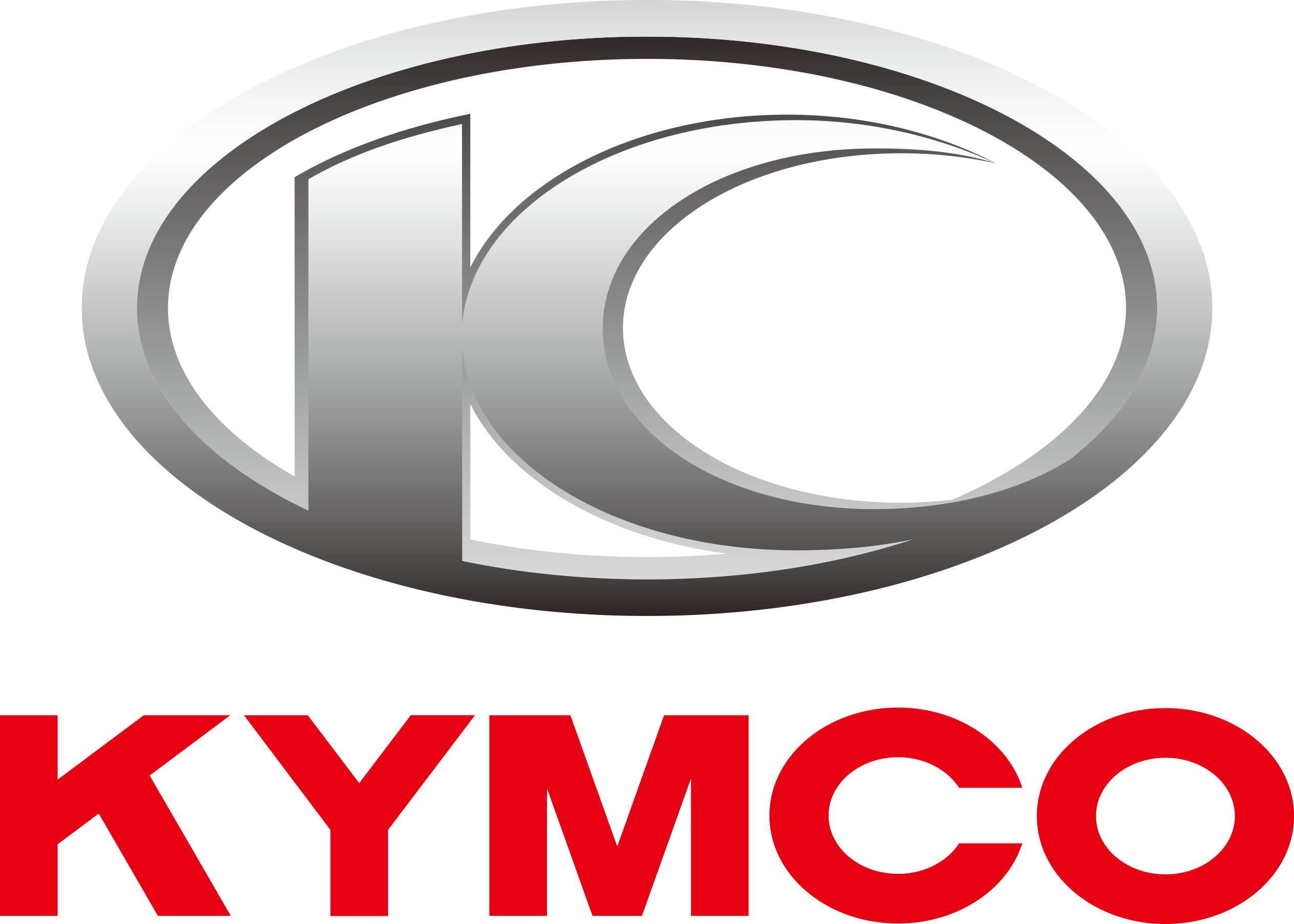Kymco